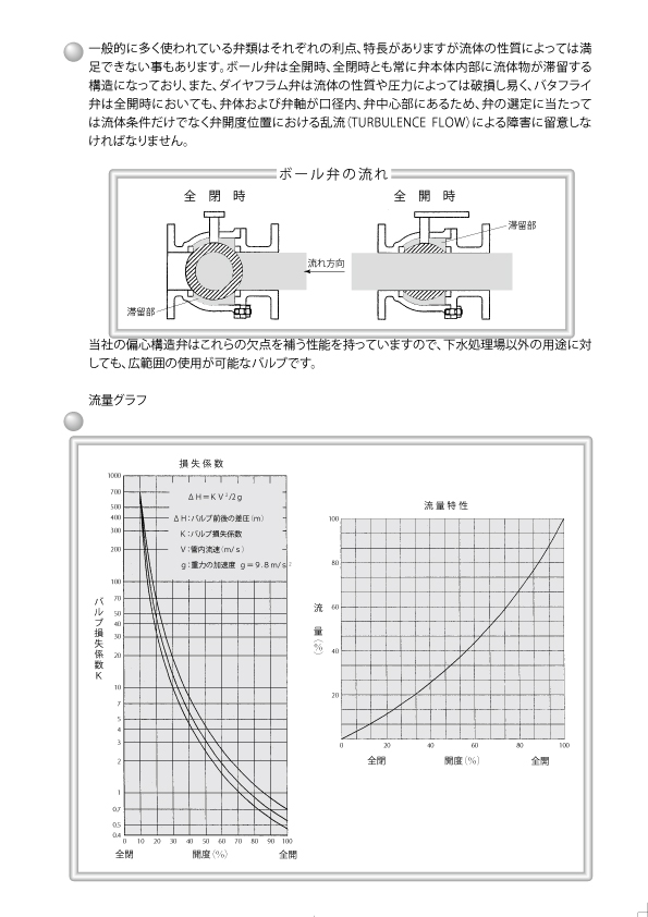 イメージ2